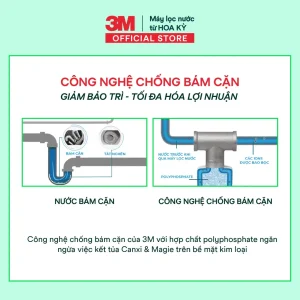 Alternative view of Máy Lọc Nước 3M ICE140S-WOI Công Suất Lớn